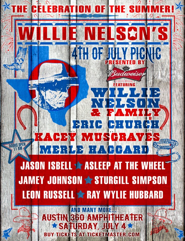 Willie Nelson's Fourth of July Picnic Alchetron, the free social